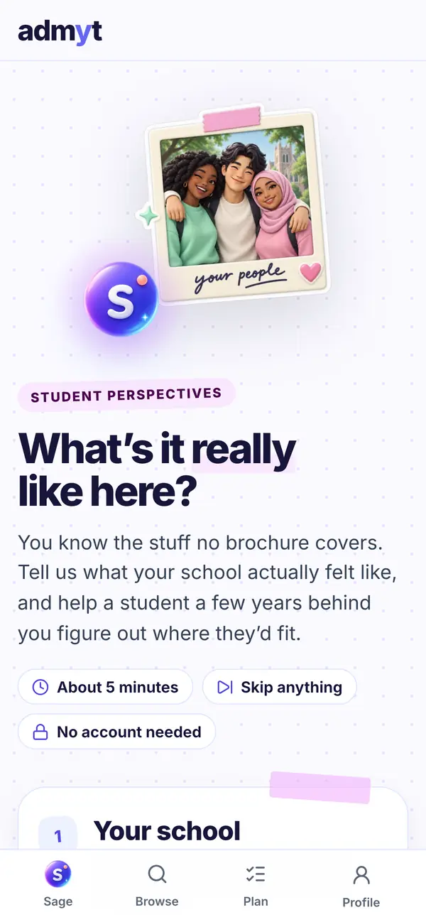 Perspectives on a phone